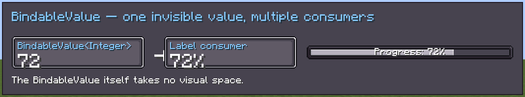 BindableValue feeding a label and progress bar