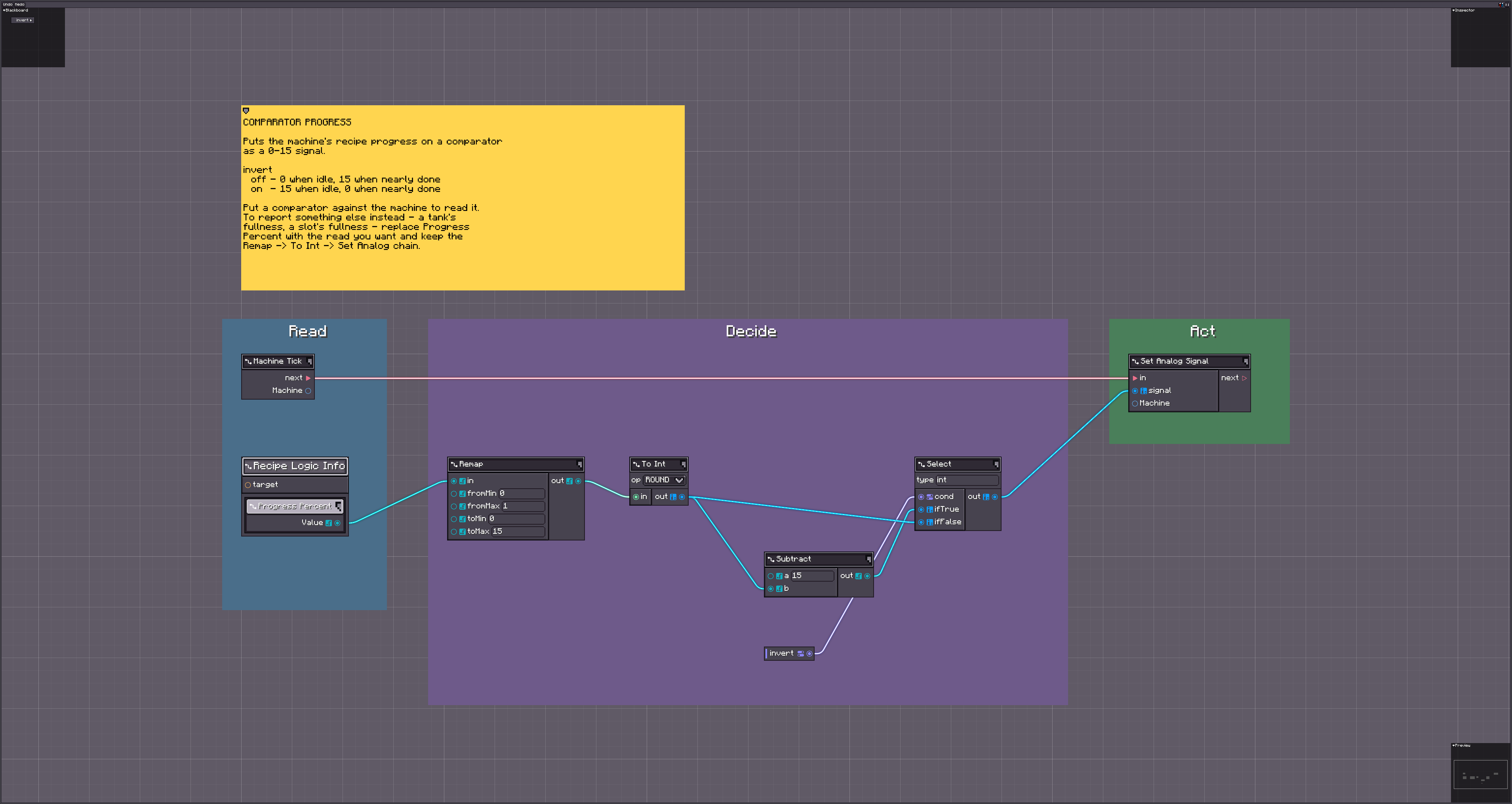 comparator_progress graph: Progress Percent through Remap and To Int into Set Analog Signal