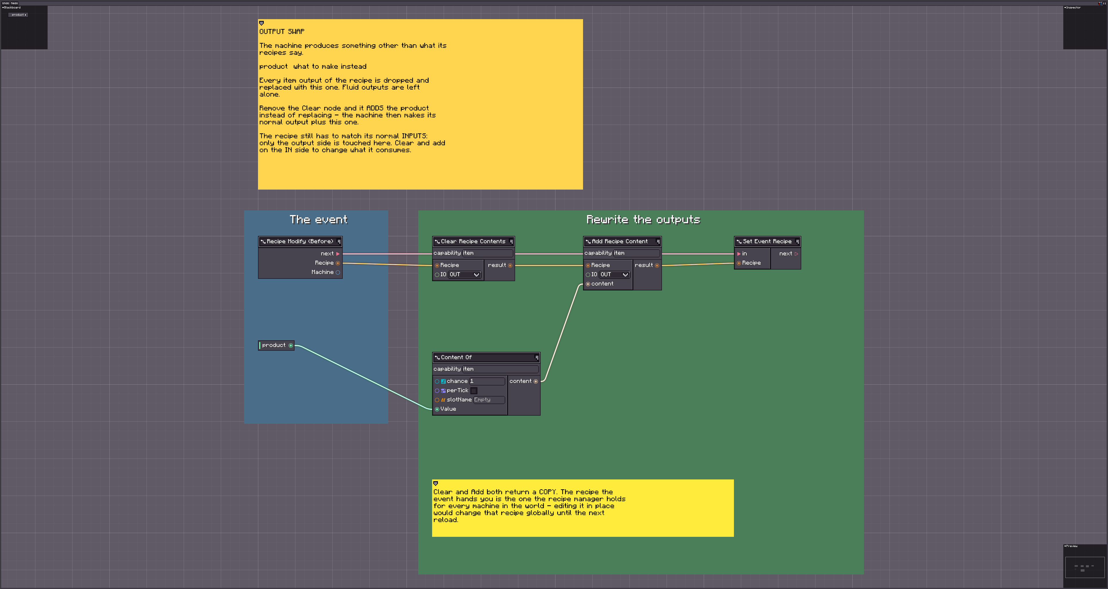 output_swap graph: Clear Recipe Contents on the OUT side then Add Recipe Content