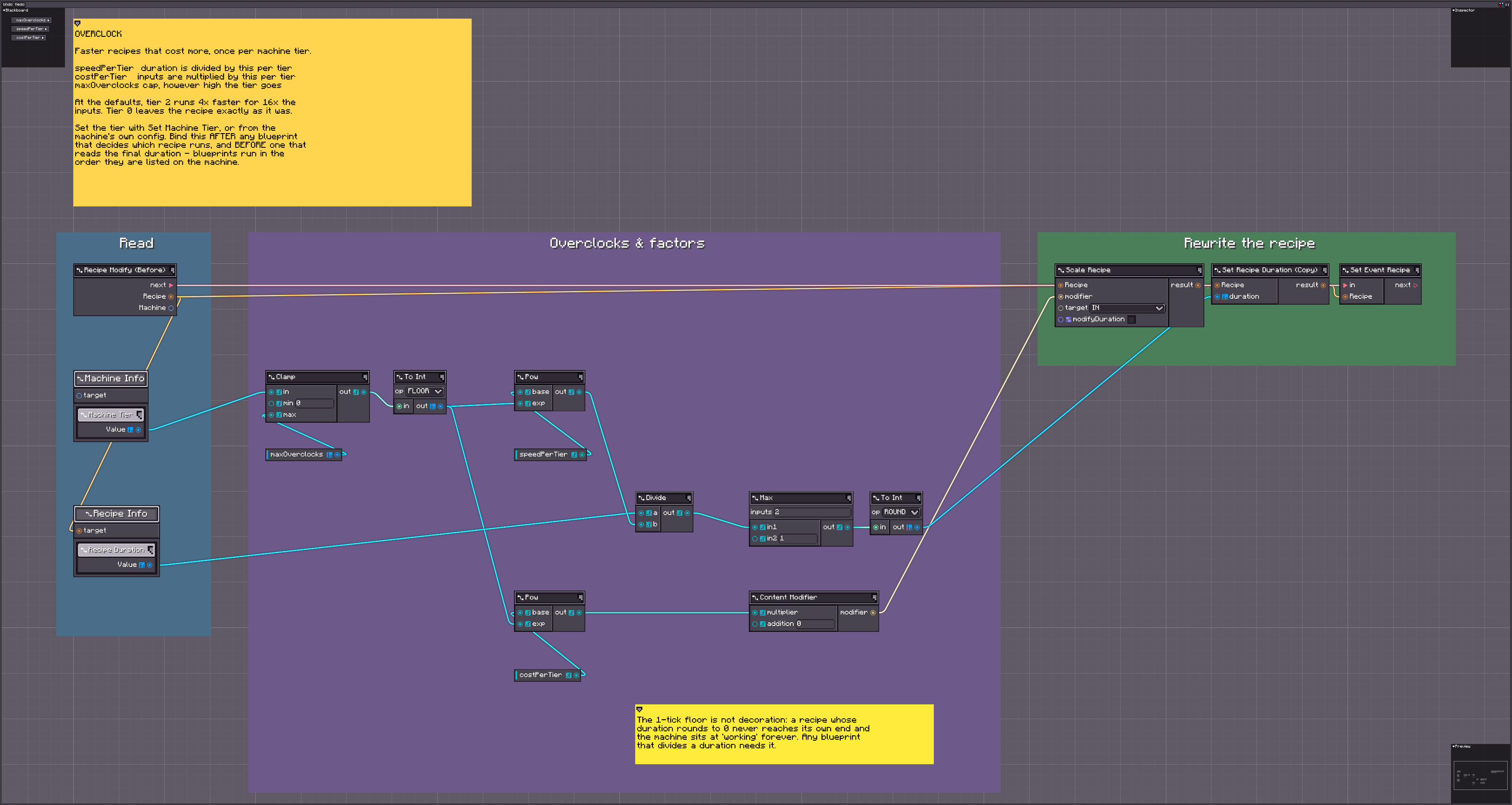 overclock graph: machine tier into a pow, a Scale Recipe modifier and a separate Set Recipe Duration