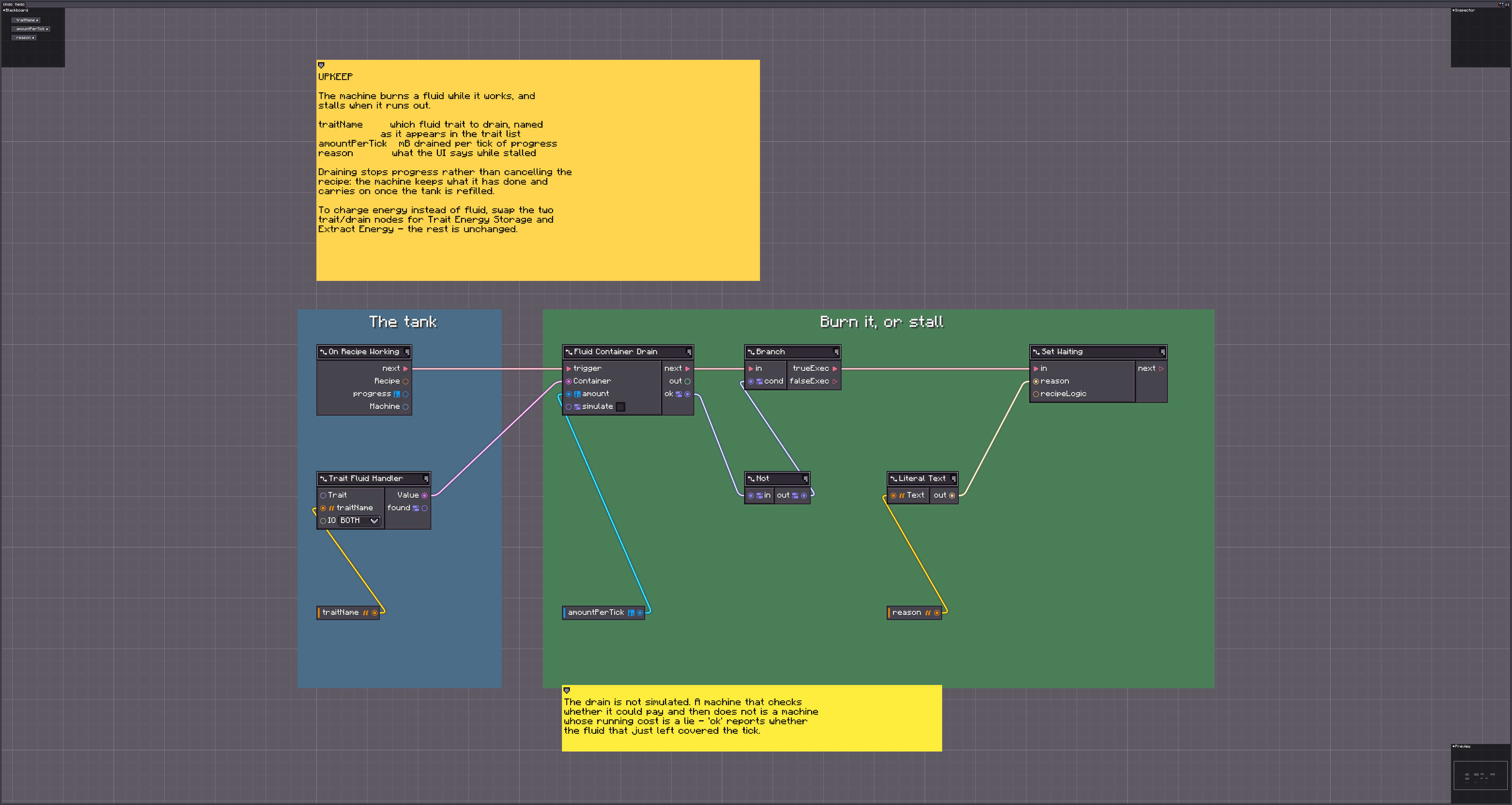 upkeep graph: a fluid drain each working tick with a Set Waiting on failure