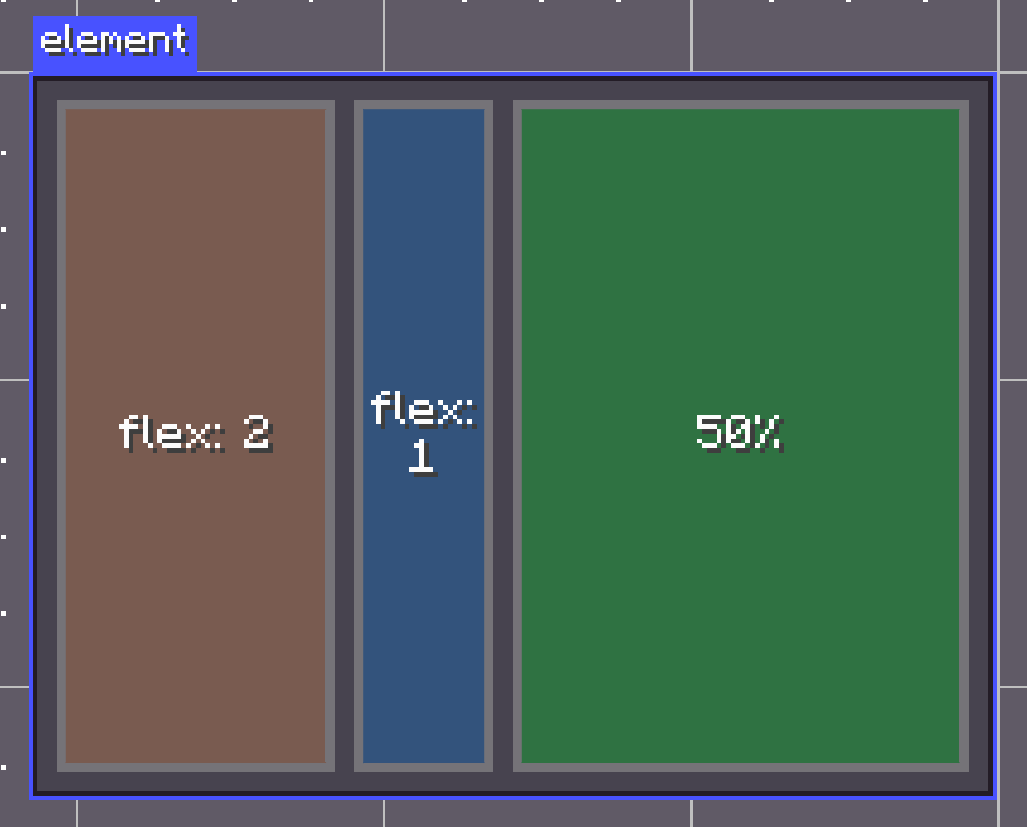 size