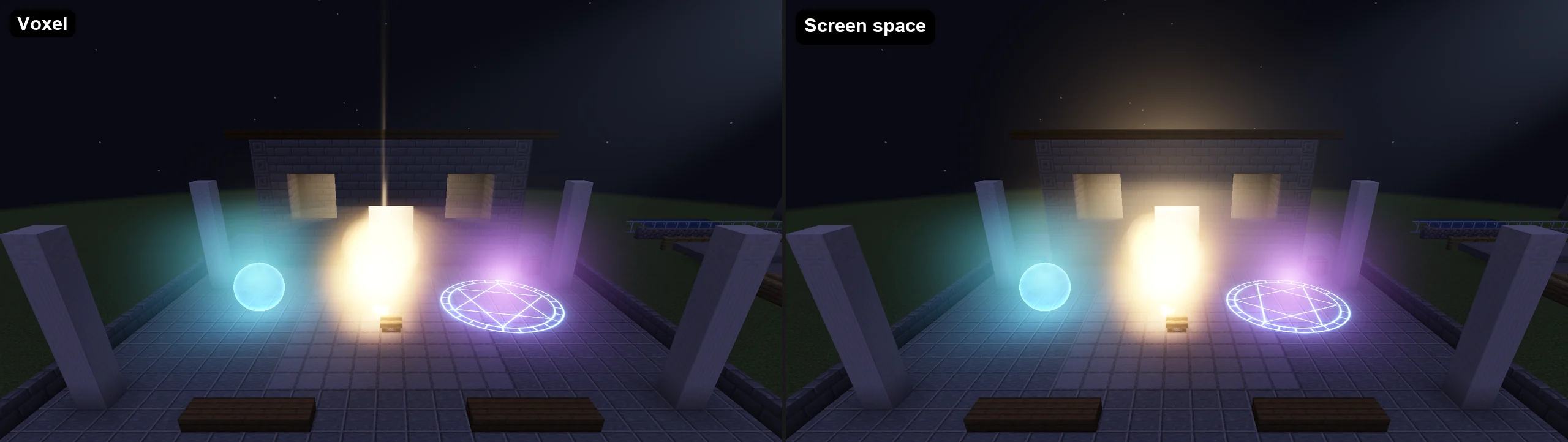 The same lit square with Voxel shadows on the left and Screen space shadows on the right, where light leaks over the temple roof