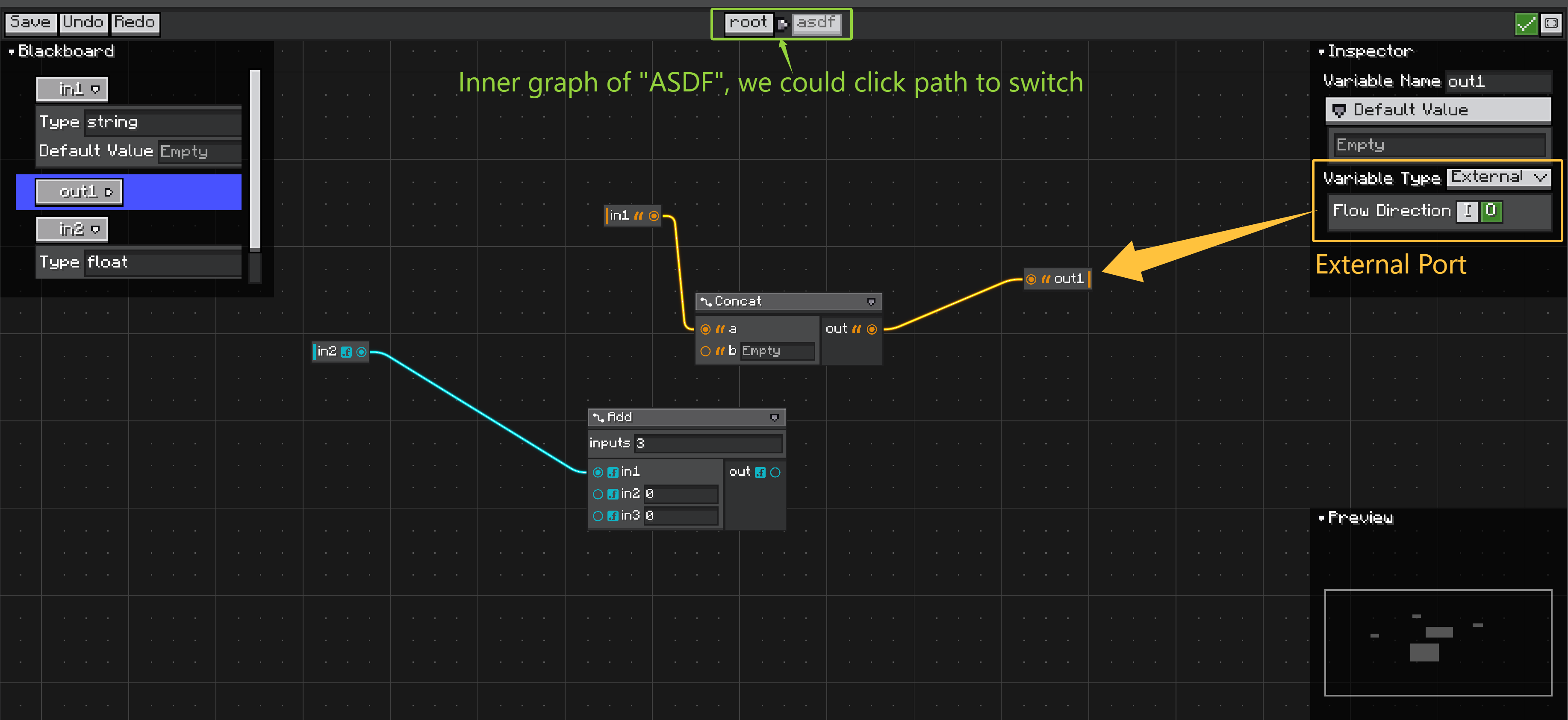 Inner subgraph graph