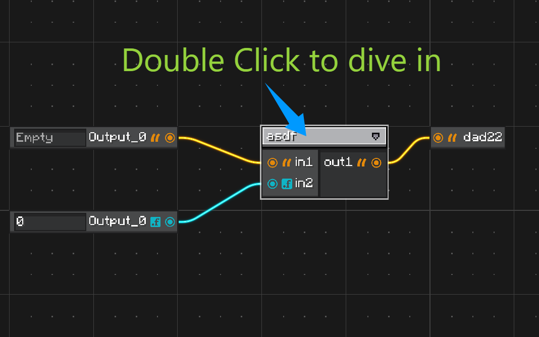 Subgraph node